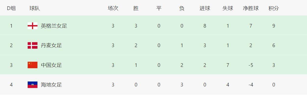 亚洲第一页乱