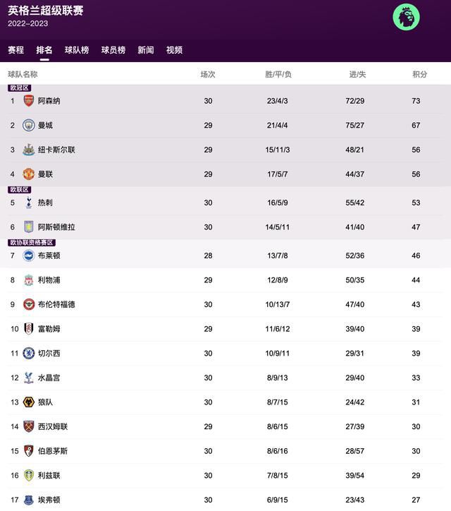 亚洲最大4438