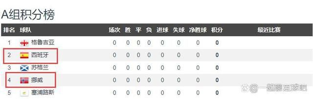 五月婷婷视频在线观看