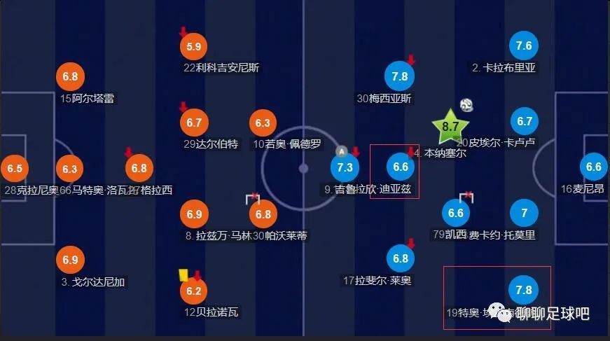 我的可人妻子