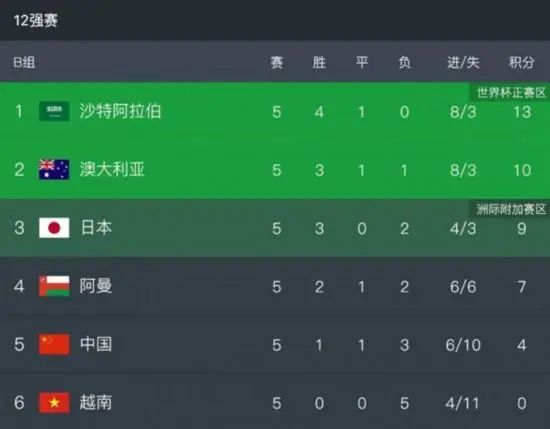妻子与情人的聊天
