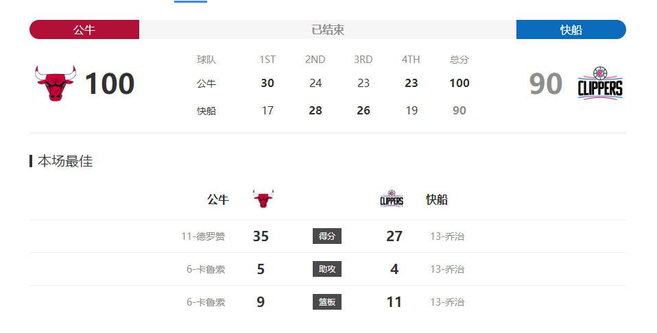 动漫人物桶动漫人物游戏