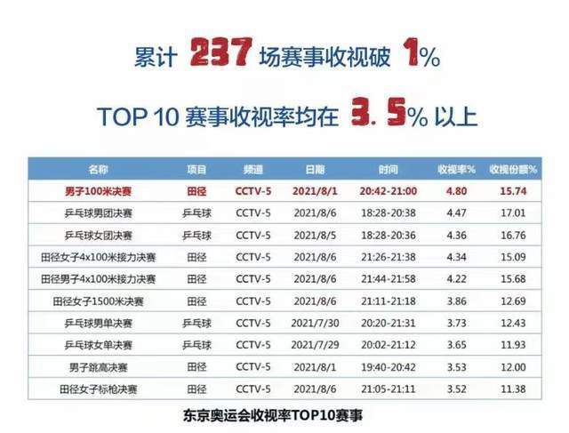 亚洲国产精品a一区二区三区